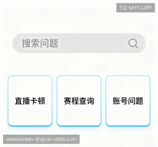 问题解答区